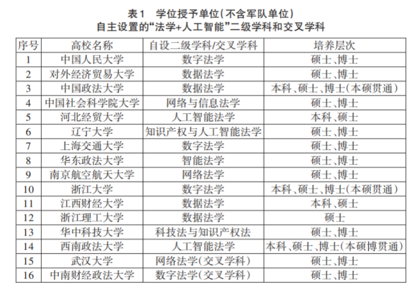 截屏2024-12-09 上午10.16.37.png